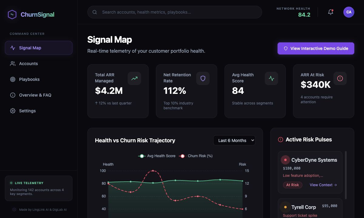 ChurnSignal 项目预览