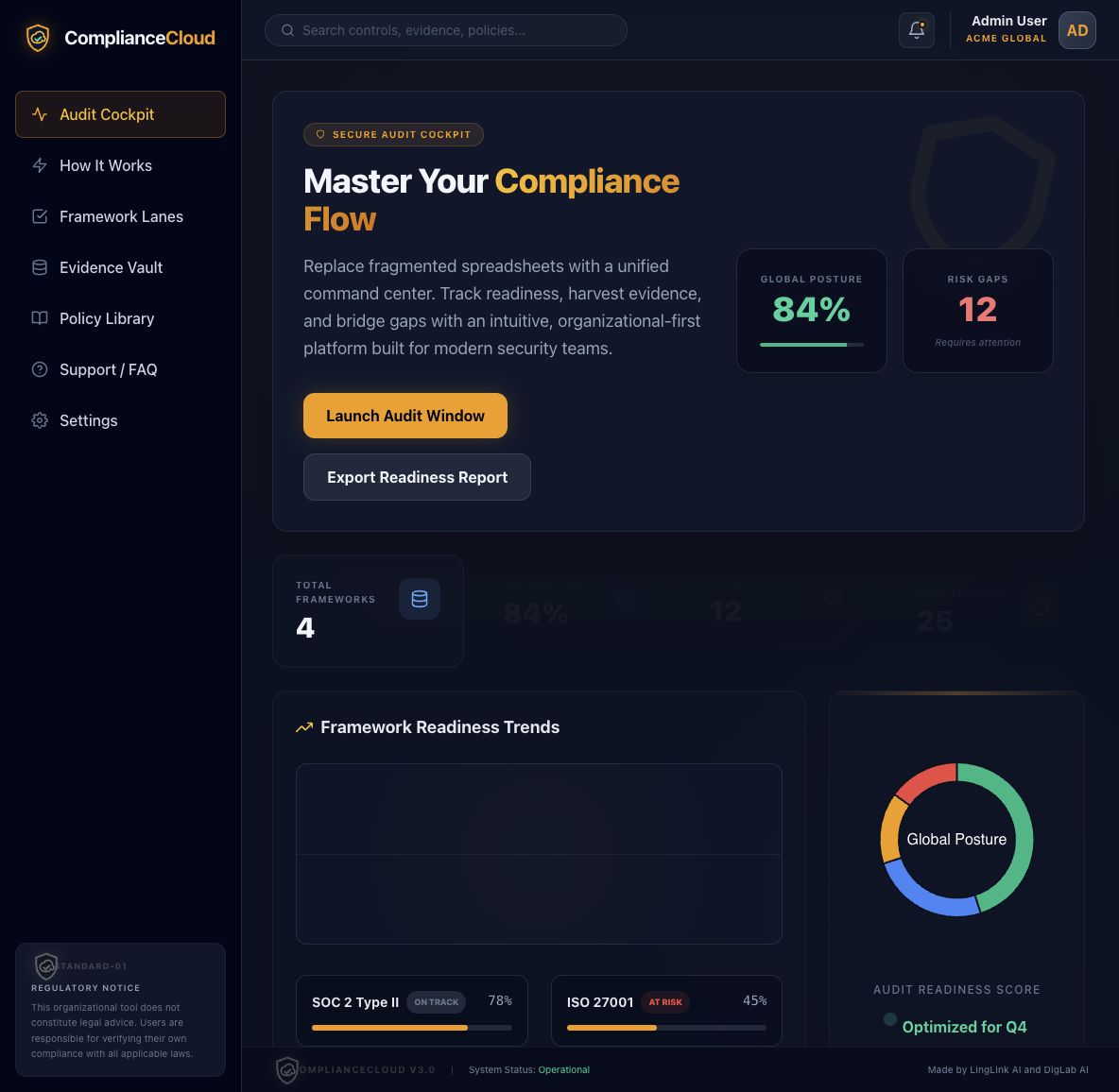 ComplianceCloud 项目预览