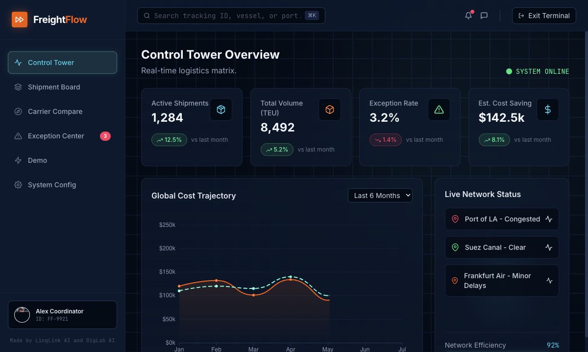 FreightFlow 项目预览
