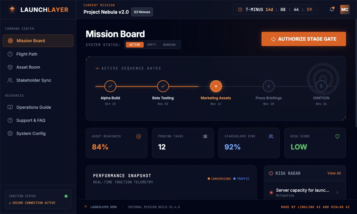 LaunchLayer 项目预览