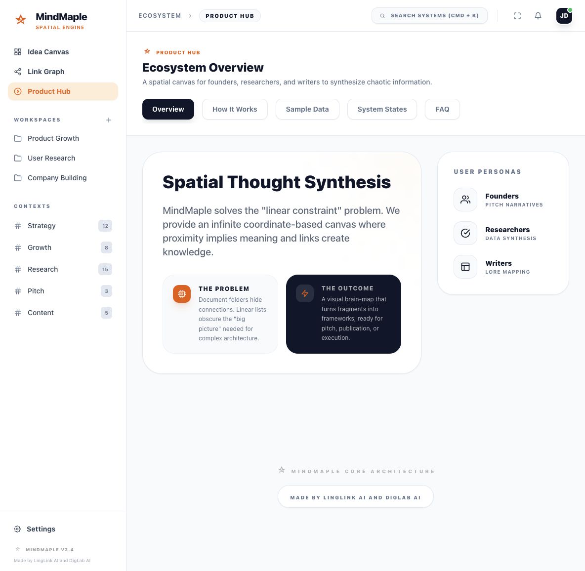 MindMaple 项目预览