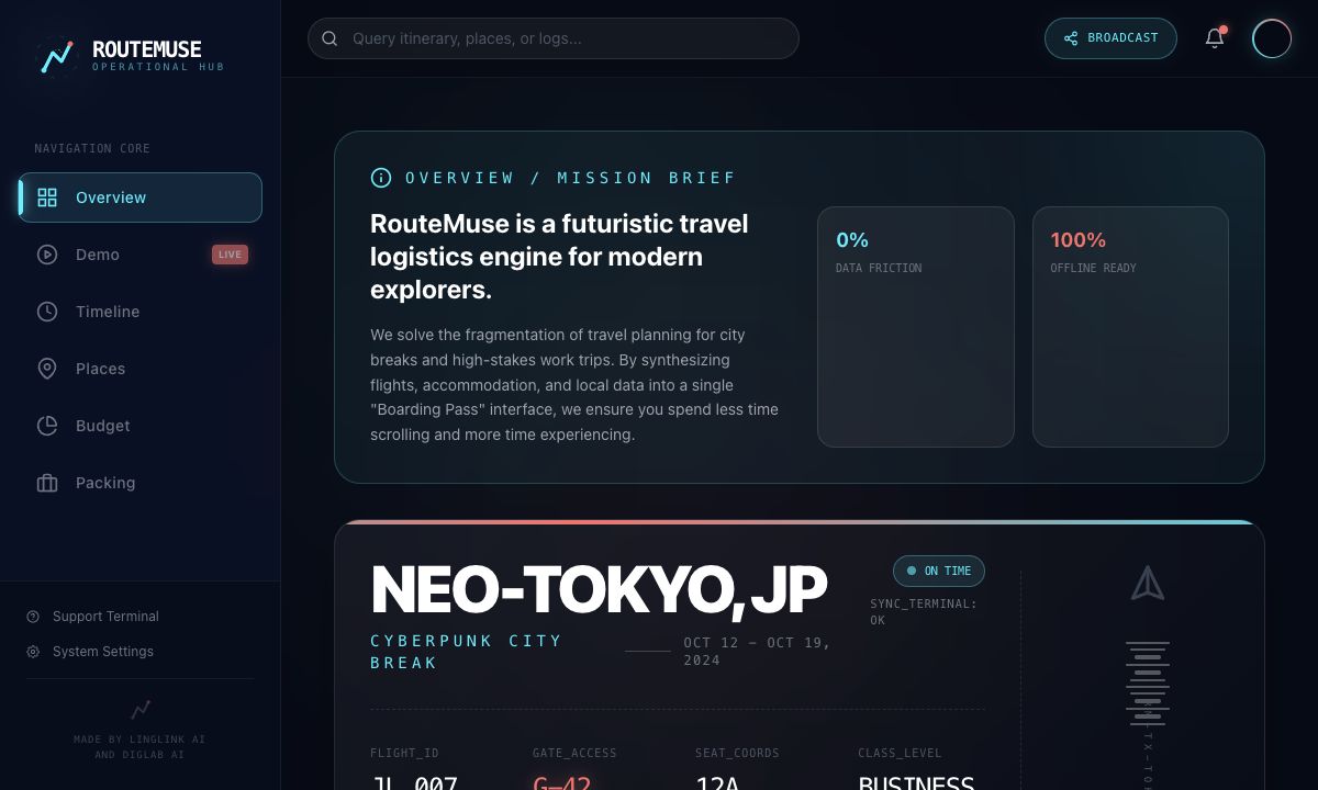 RouteMuse 项目预览