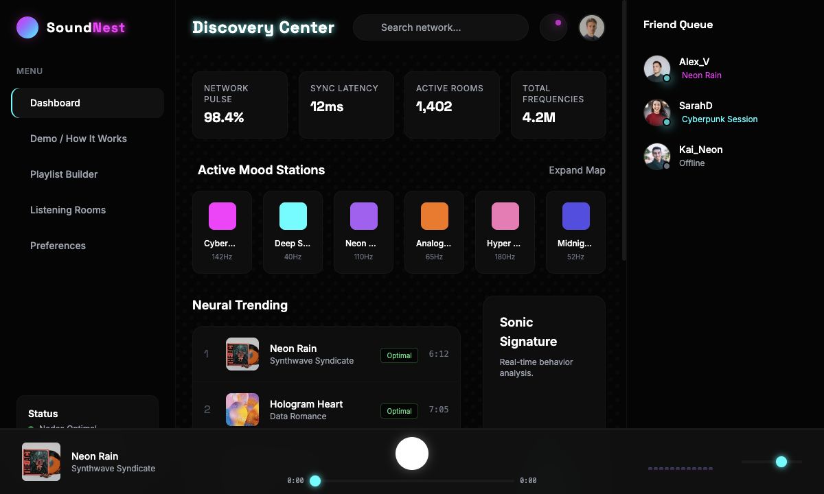 SoundNest 项目预览