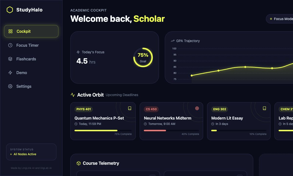 StudyHalo 项目预览