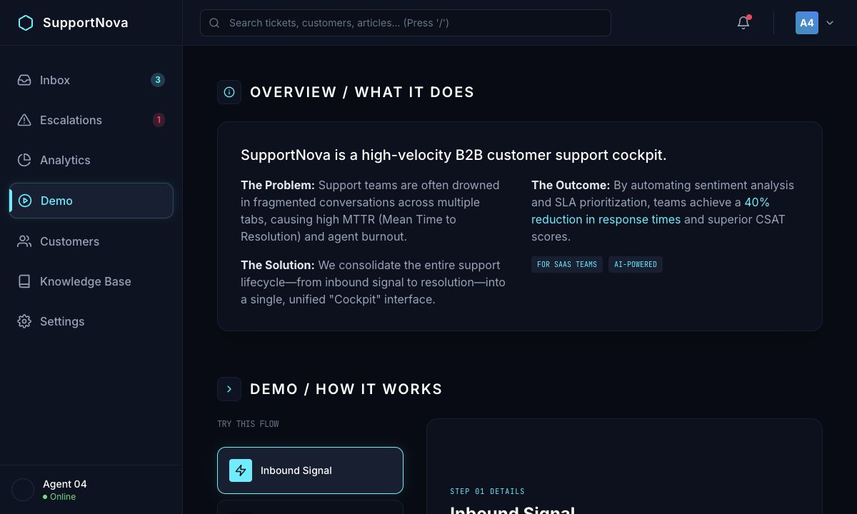 SupportNova 项目预览